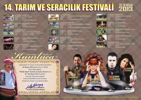 Kumluca 14. Tarım ve Seracılık Festivali (Antalya)